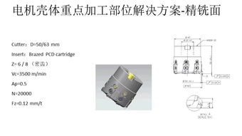 特斯拉和比亞迪為什么暢銷,是因?yàn)?汽車 網(wǎng)